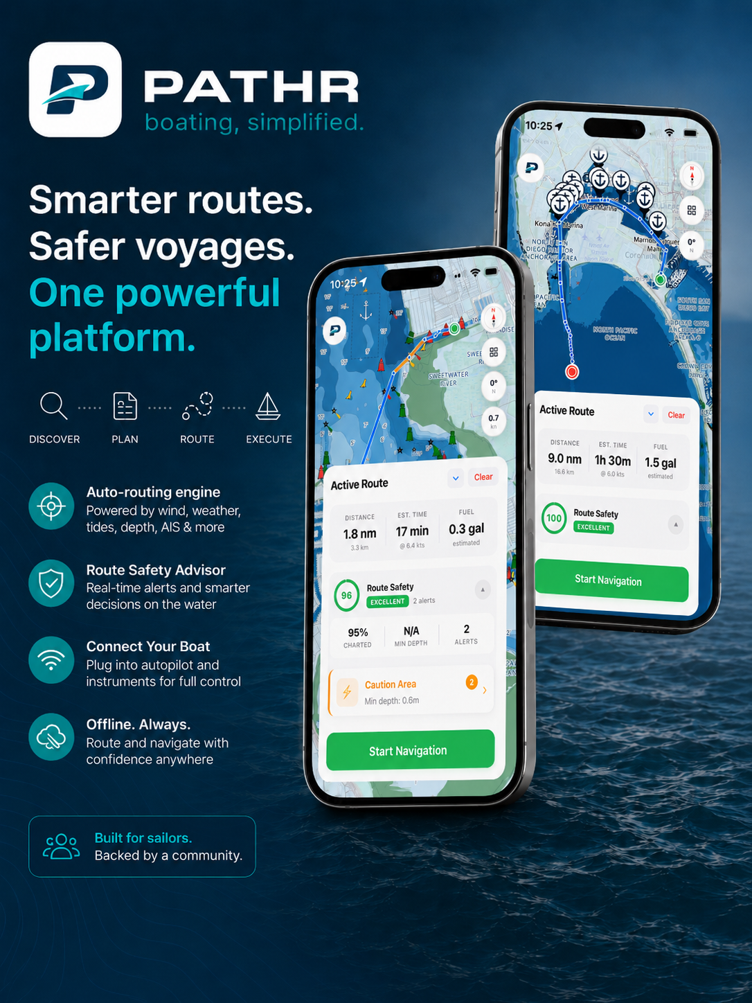 Pathr. Smarter routes, safer voyages, one powerful platform.